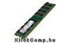 8GB DDR3 memria 1333Mhz 512x8 Standard CSX Desktop Memria