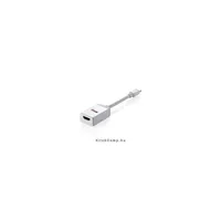 MiniDisplayPort átalakító HDMI-re, fehér Delock EQUIP-133434 Technikai adatok